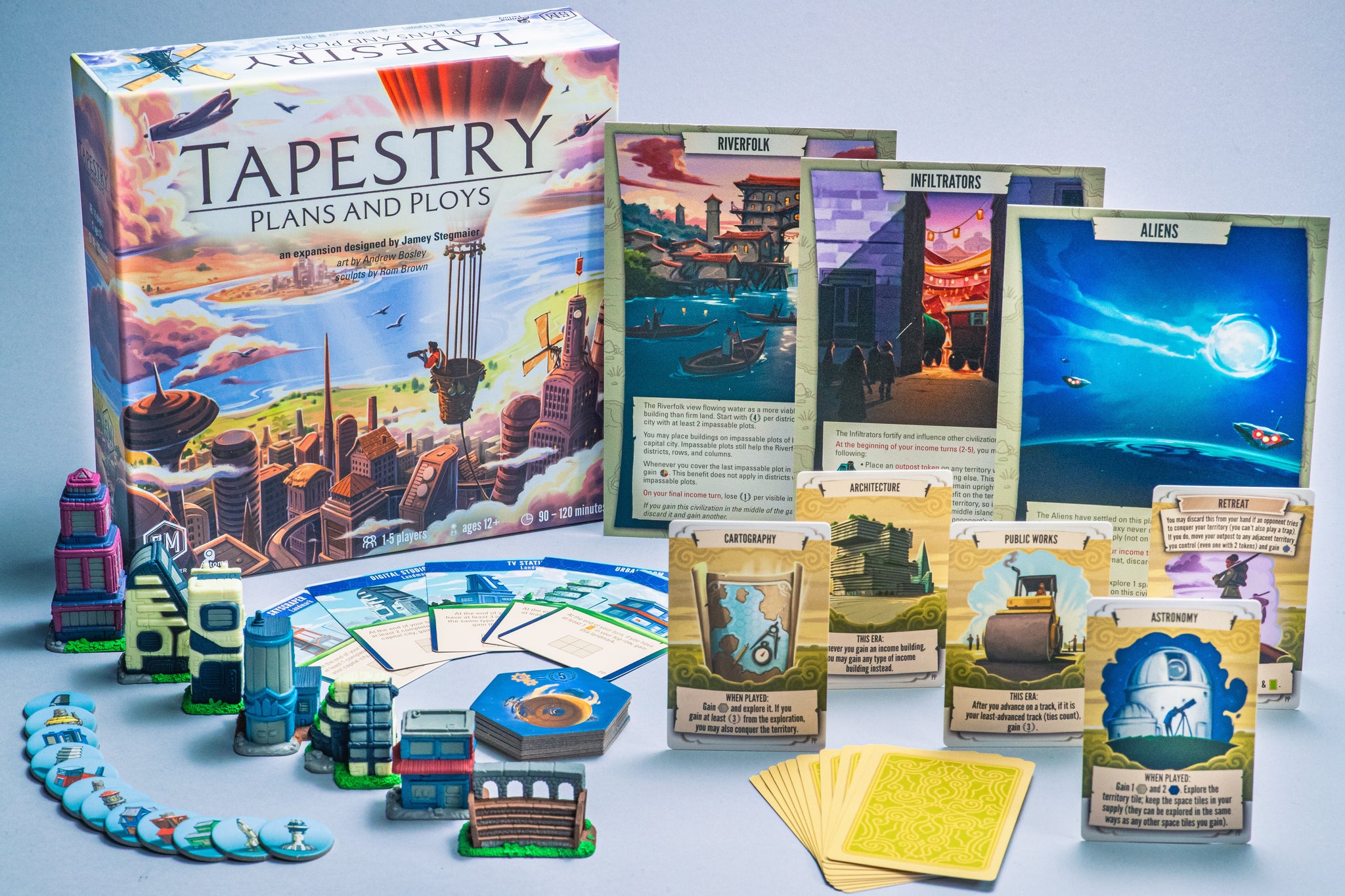 Tapestry : Plans and Ploys Expansion
